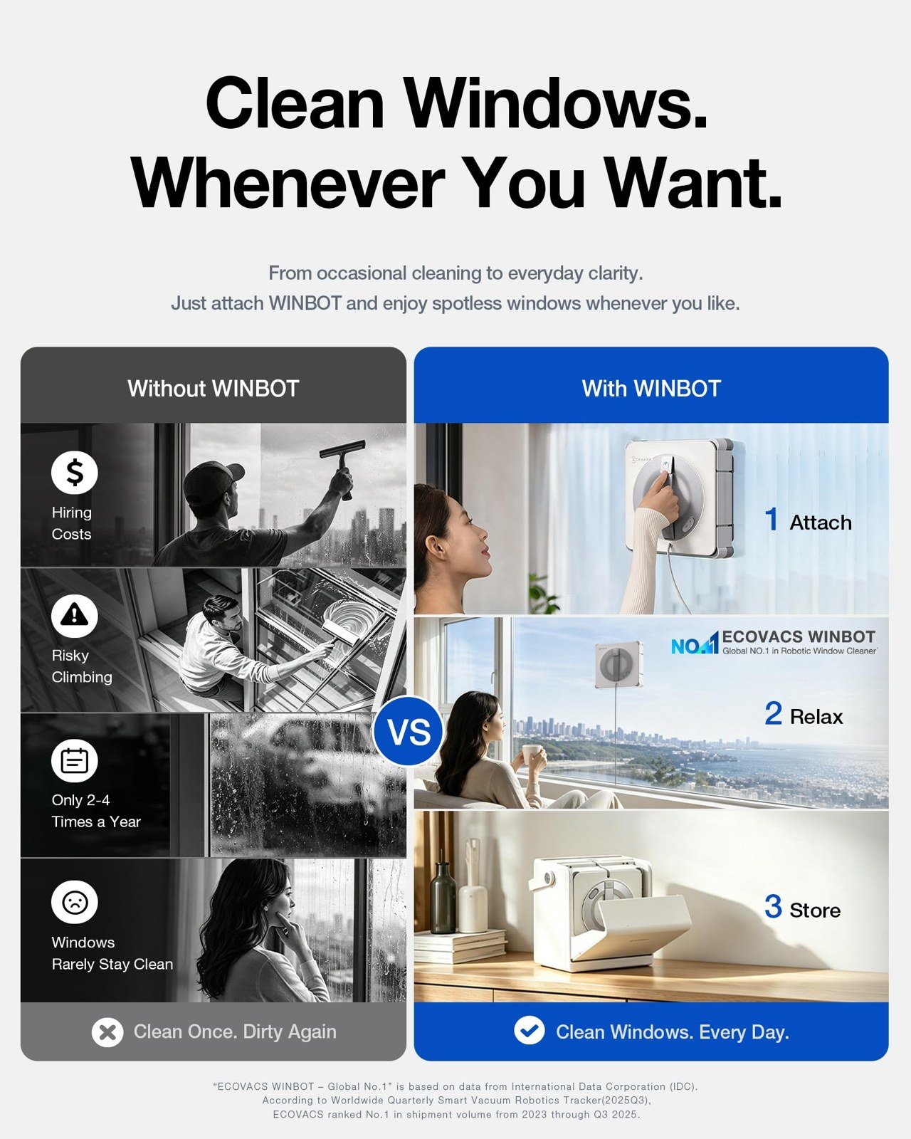 Ecovacs Winbot W2S Pro Omni אקווקס