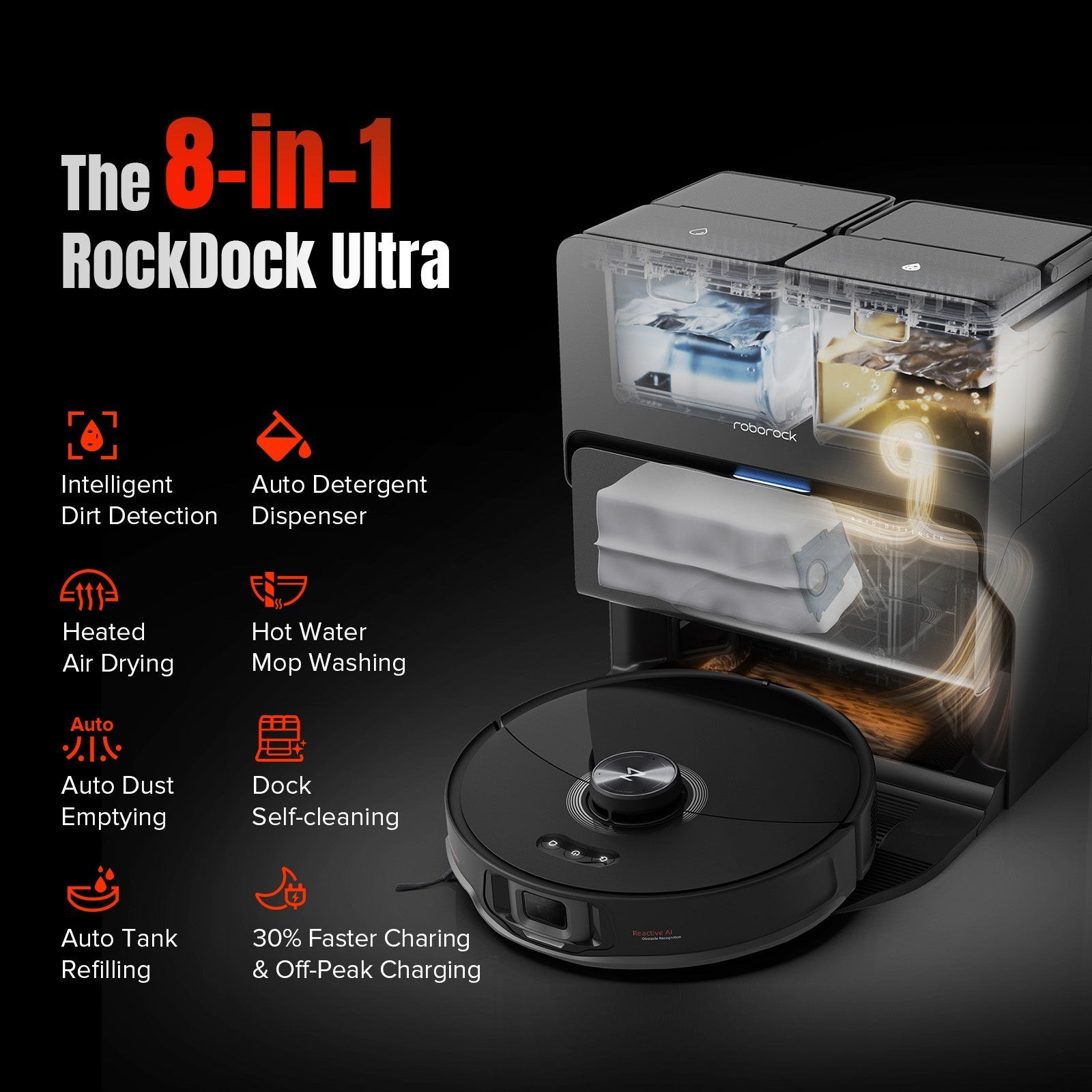 Roborock S8 MaxV Ultra רובורוק